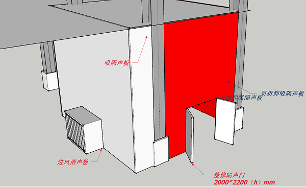 图3-1 隔声罩效果图（西南面视角）