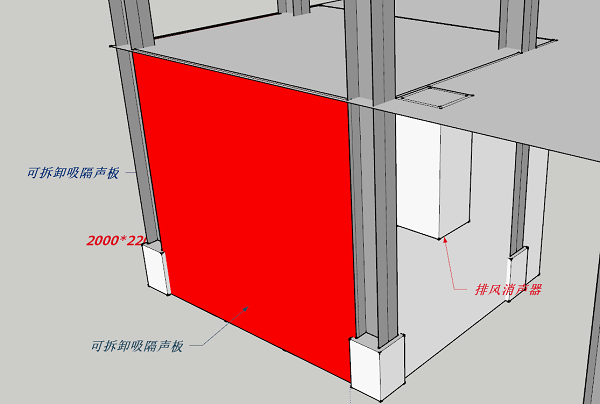图3-1 隔声罩效果图（西南面视角）