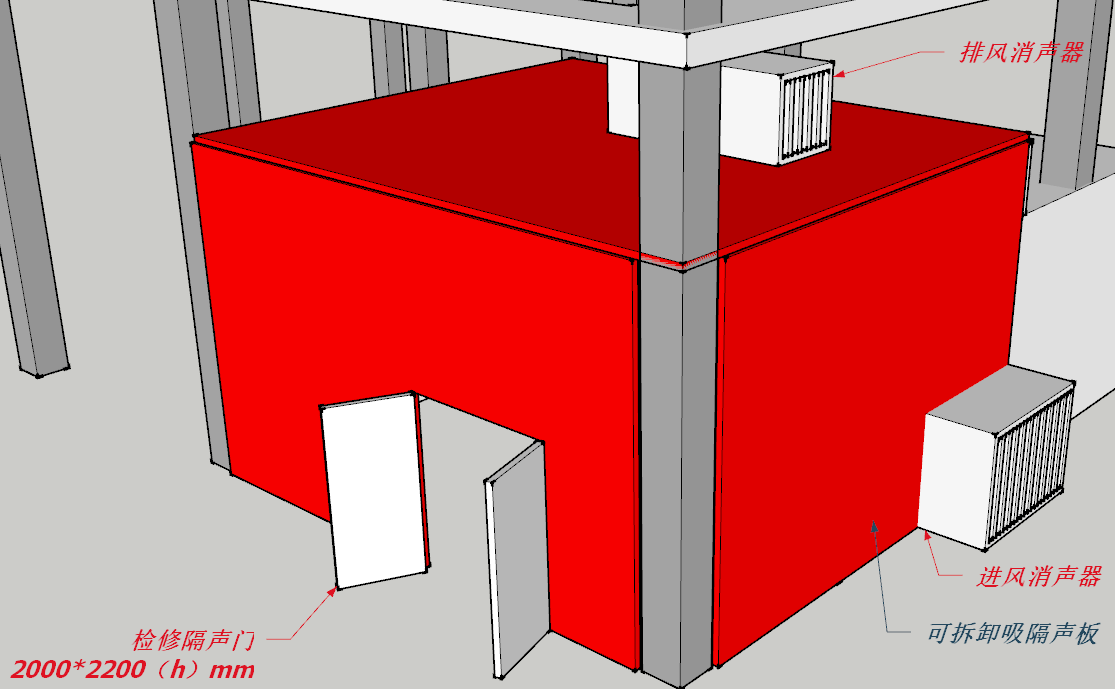 图3-3 隔声罩效果图（西南面视角）